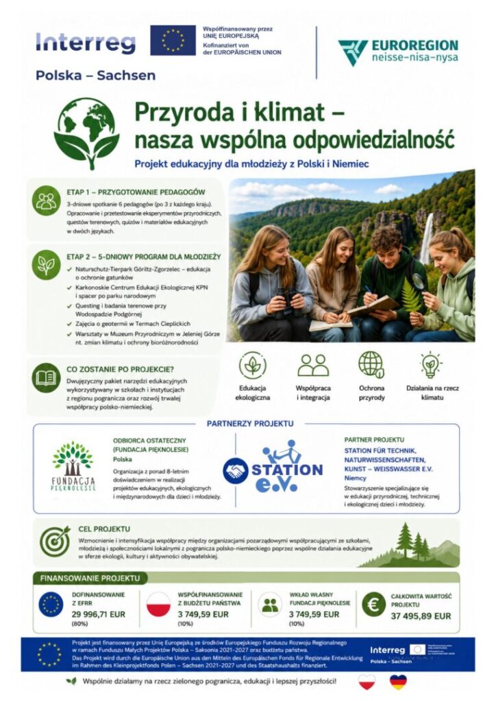 Młodzież polsko-niemiecka w ramach projektu bada przyrodę i klimat w górach